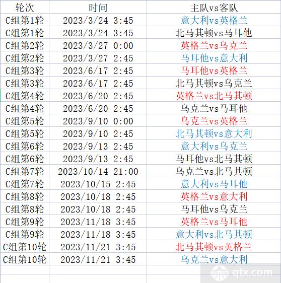 关于欧洲足球盛宴的赛程排布紧凑的信息