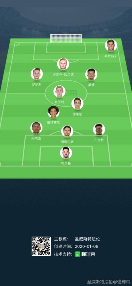 关于若干非洲国家足球名将将在中国展开交流活动的信息