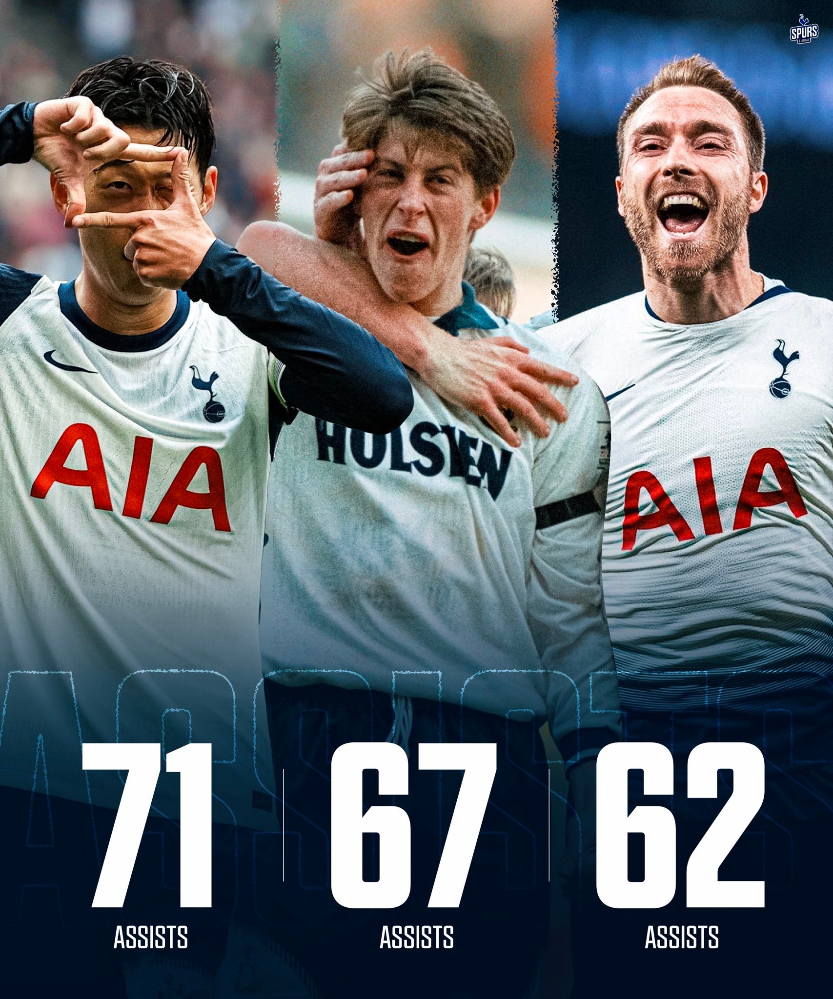 包含热刺新援表现抢眼，球队攻击力大增的词条